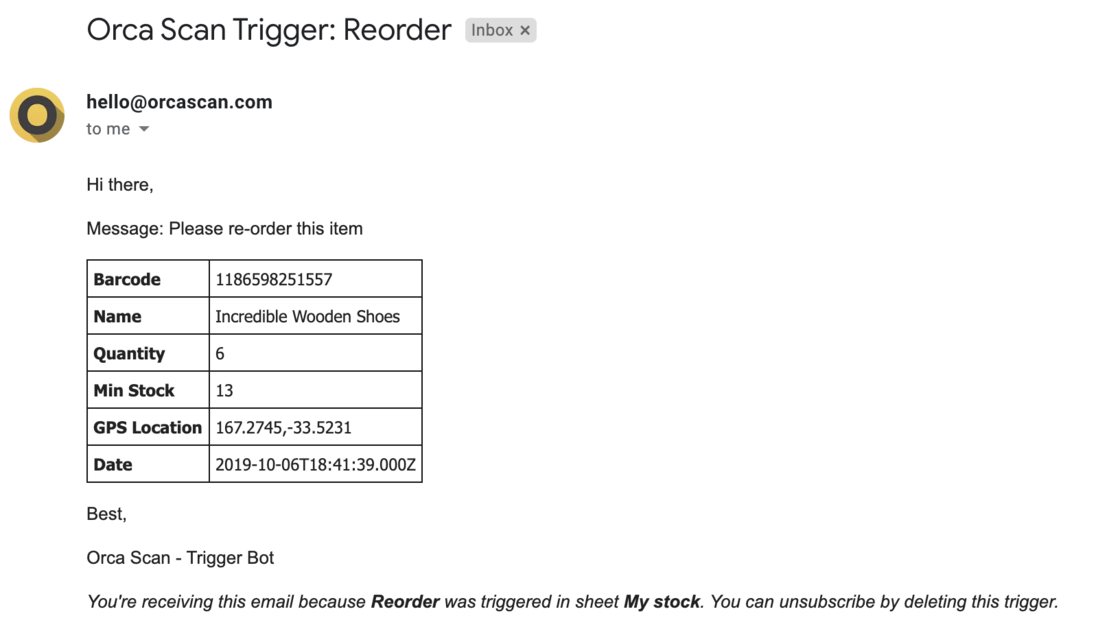 An example of an email notification once this trigger has been actioned