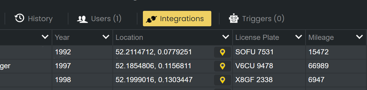 Click on the 'integrations' button at the top of the sheet