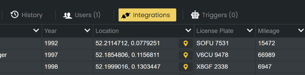 Click on the 'Integrations' button at the top of the sheet