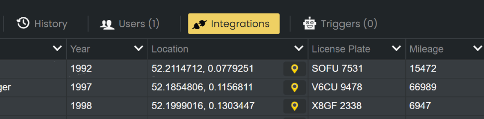Click on the 'Integrations' button at the top of the sheet