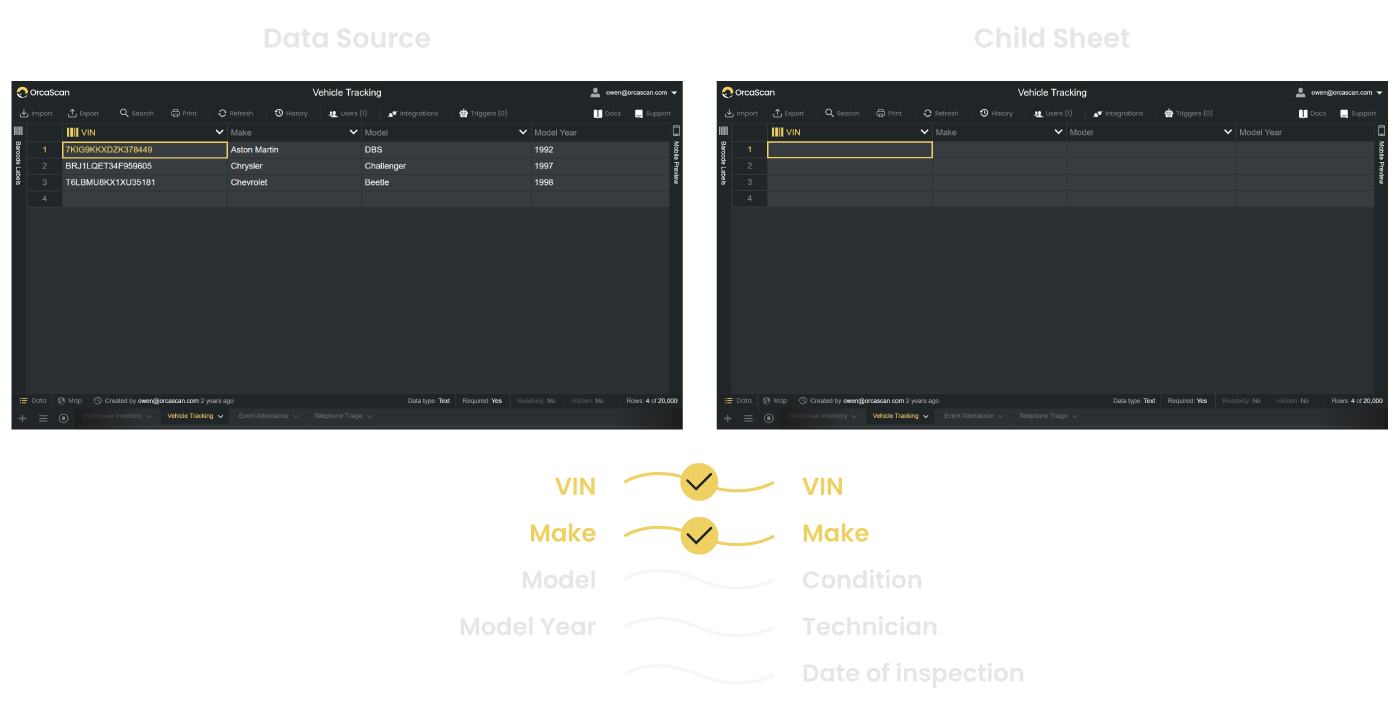 Ensure that column names in both the data source and the child sheet are identical