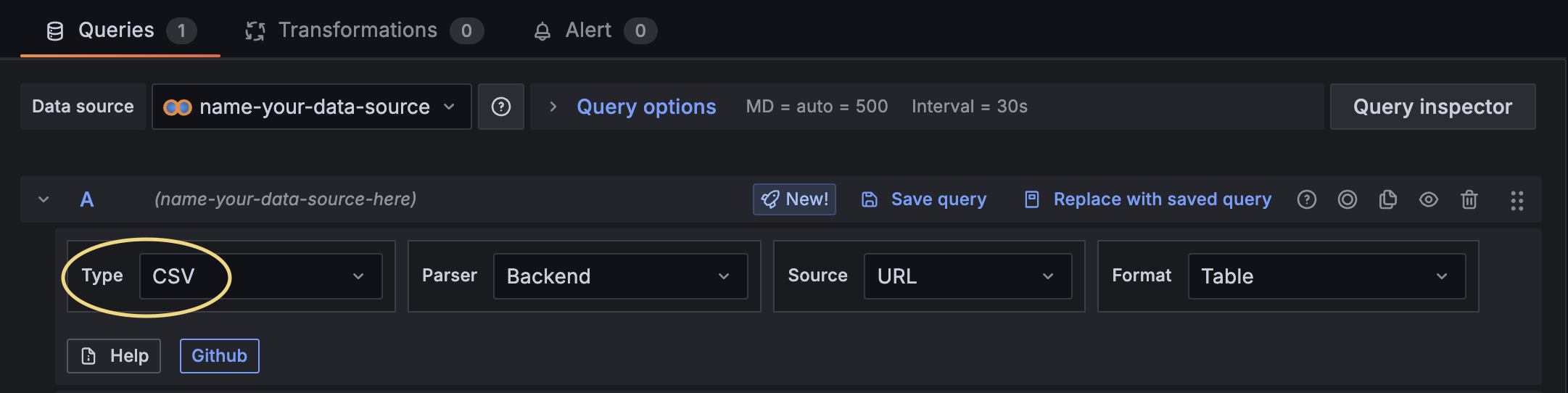 Grafana panel configuration