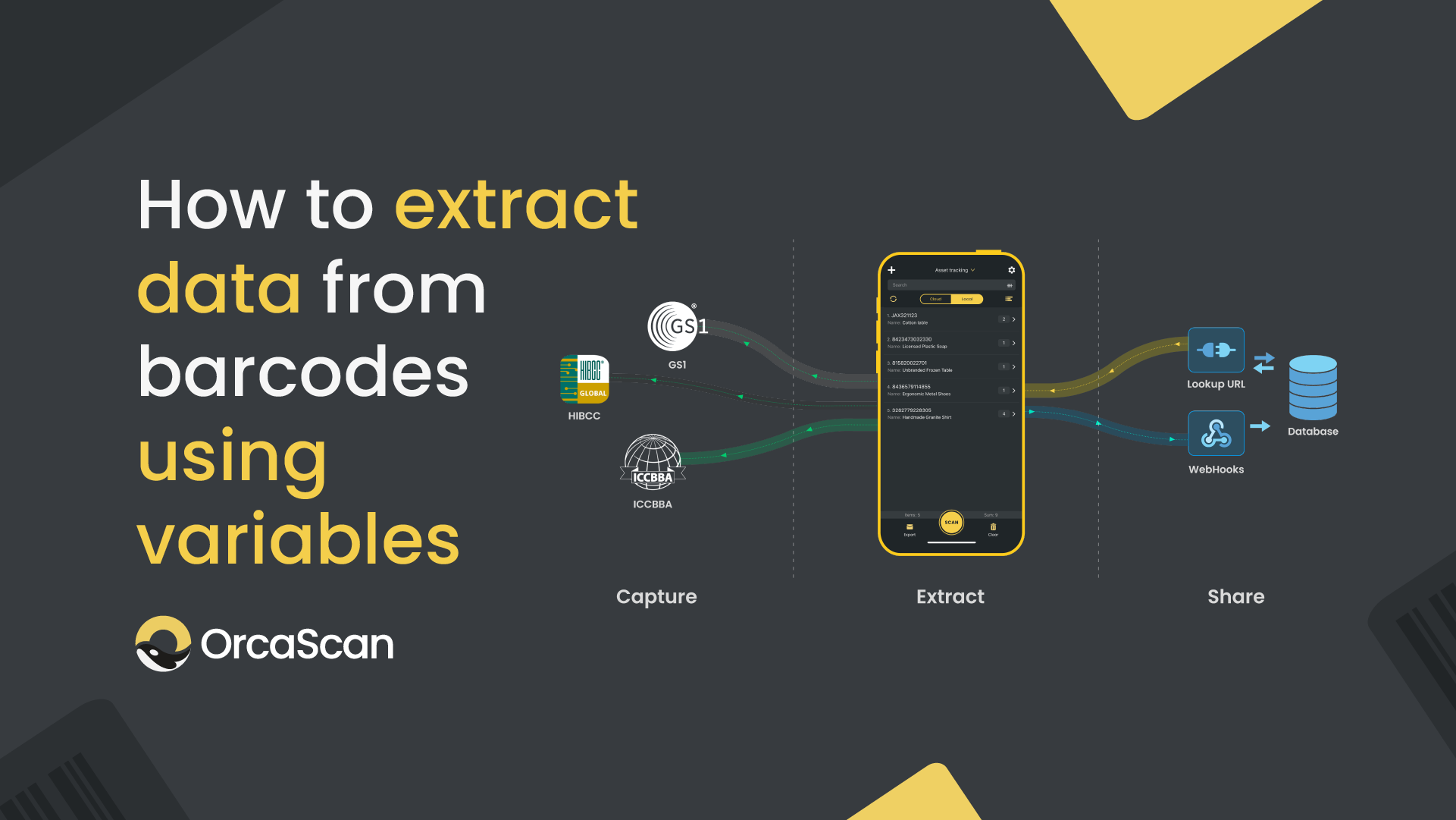 How To Extract Data From Barcodes