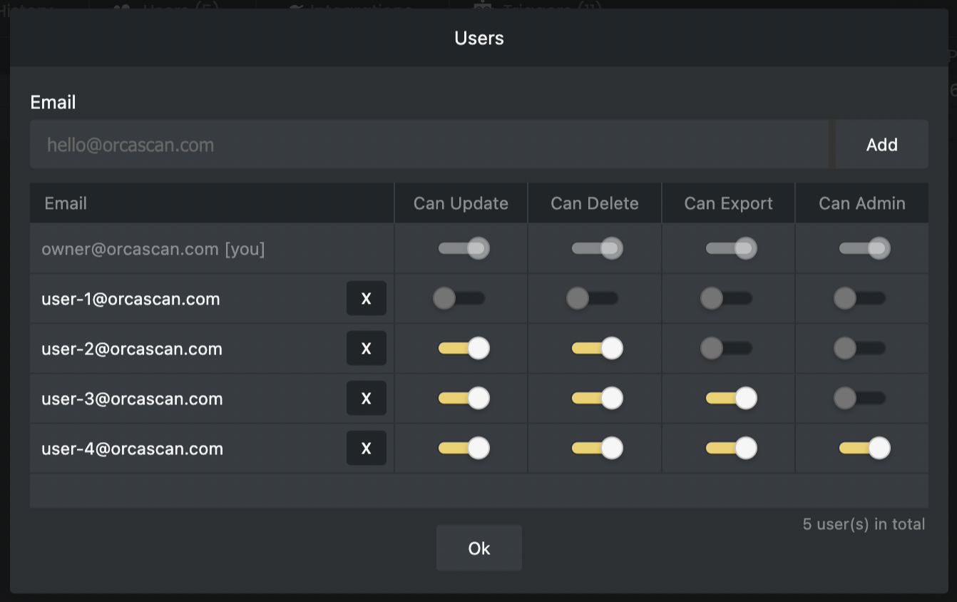 Only the creator of the sheet can add users and manage their permissions.