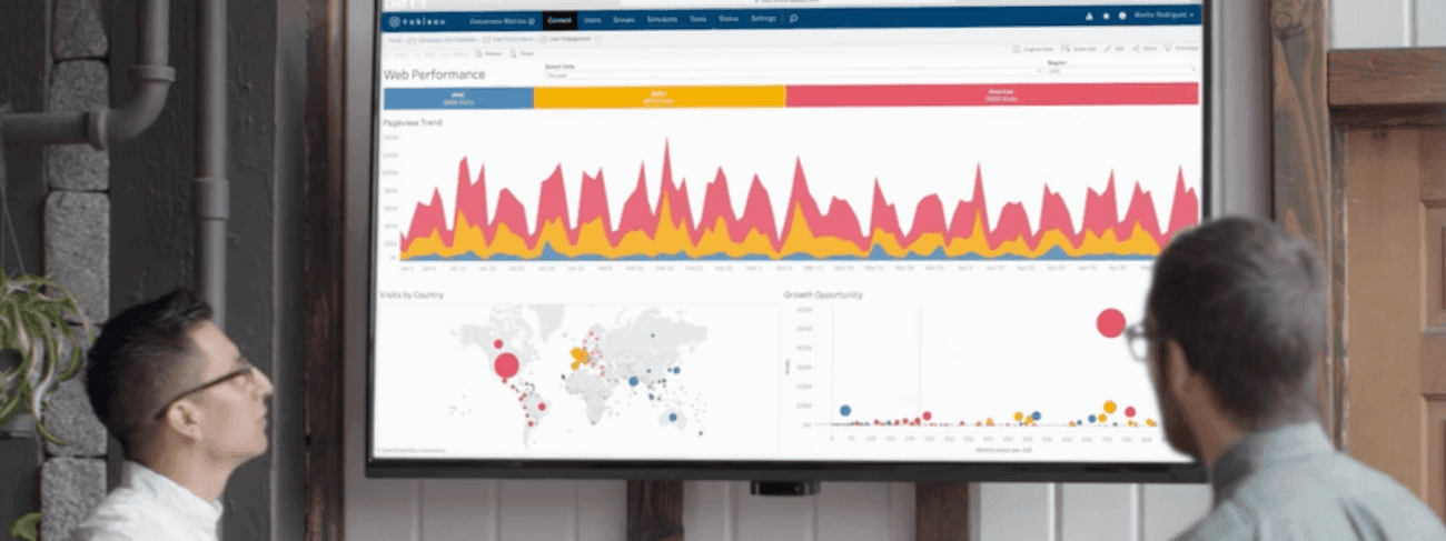 Tableau Online allows you to publish and share dashboards