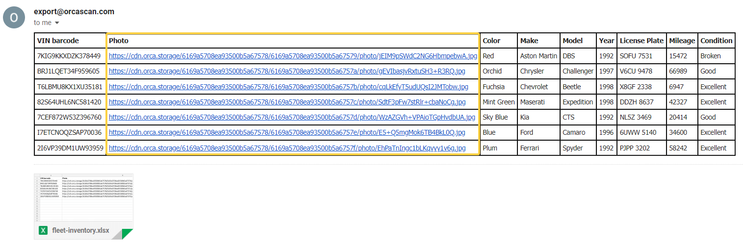 Your images will show as a URL in the export