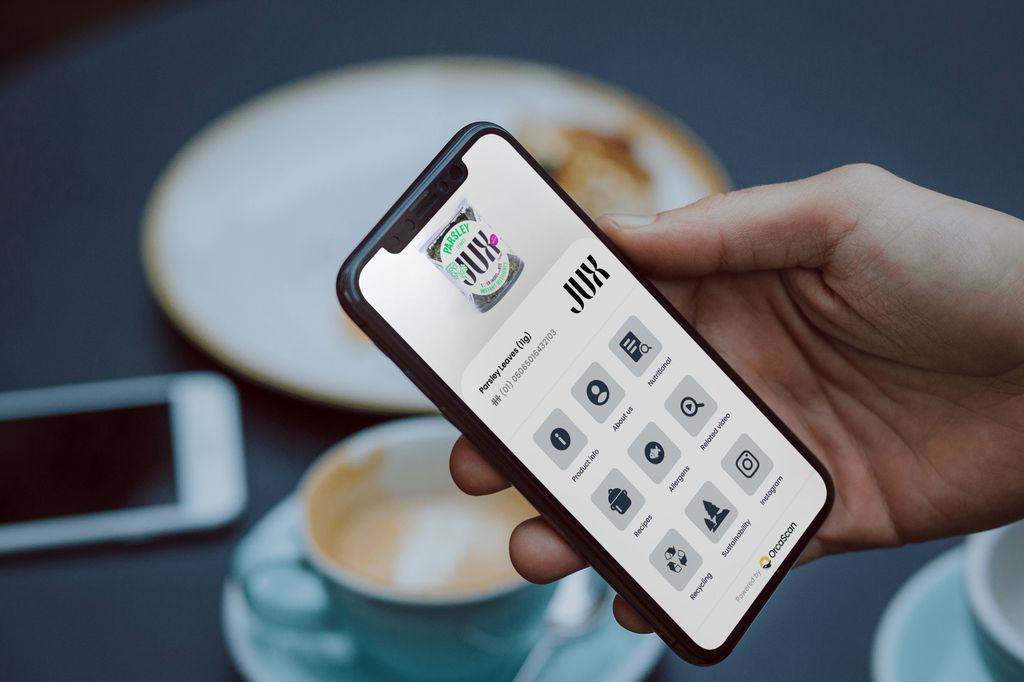 GS1 Digital Link barcodes will revolutionise the way brands connect with customers
