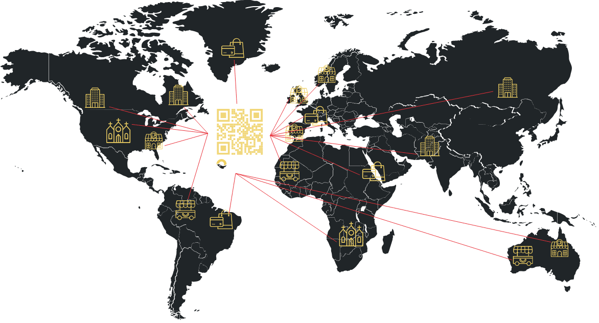 Manage Multiple Locations